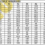tabla2_f